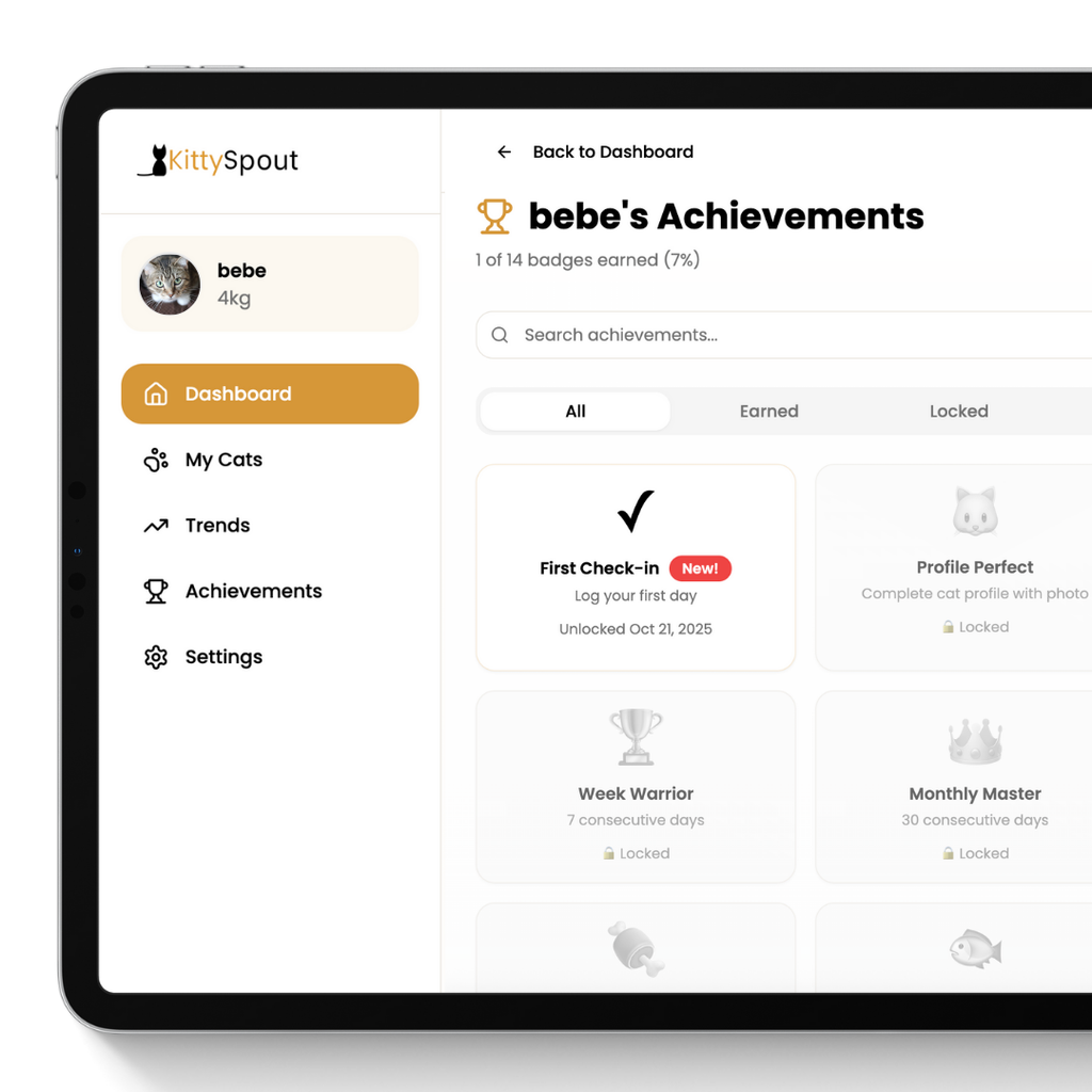 Buybae  Wellness Tracker